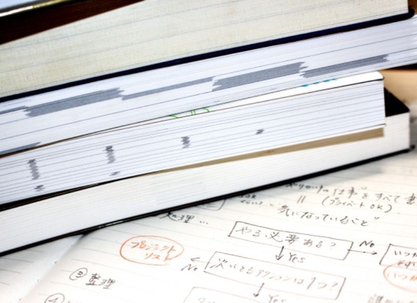 私立 医学部 合格 最低 点