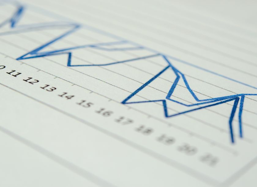 医学部 偏差値 推移